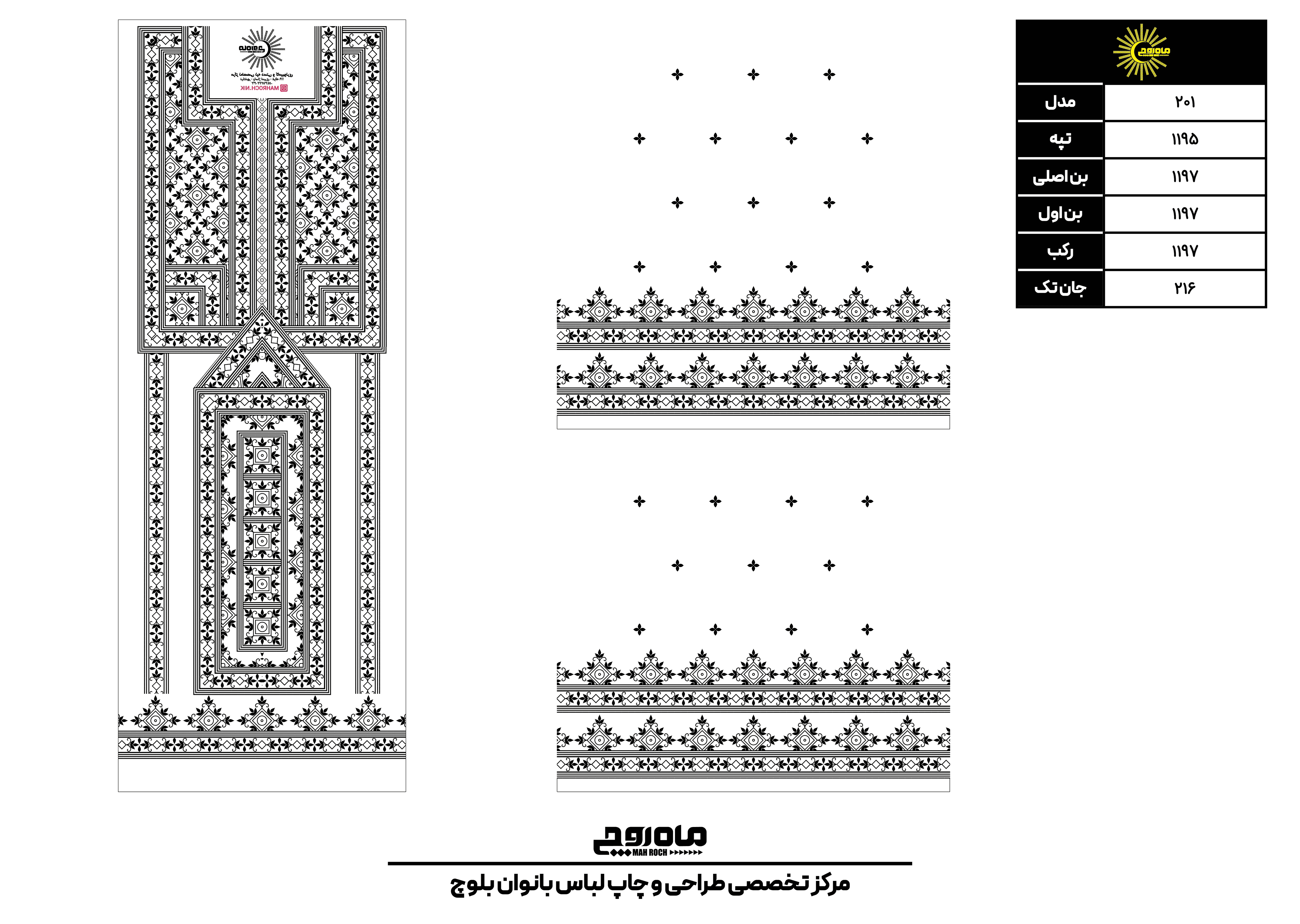 کد 1195