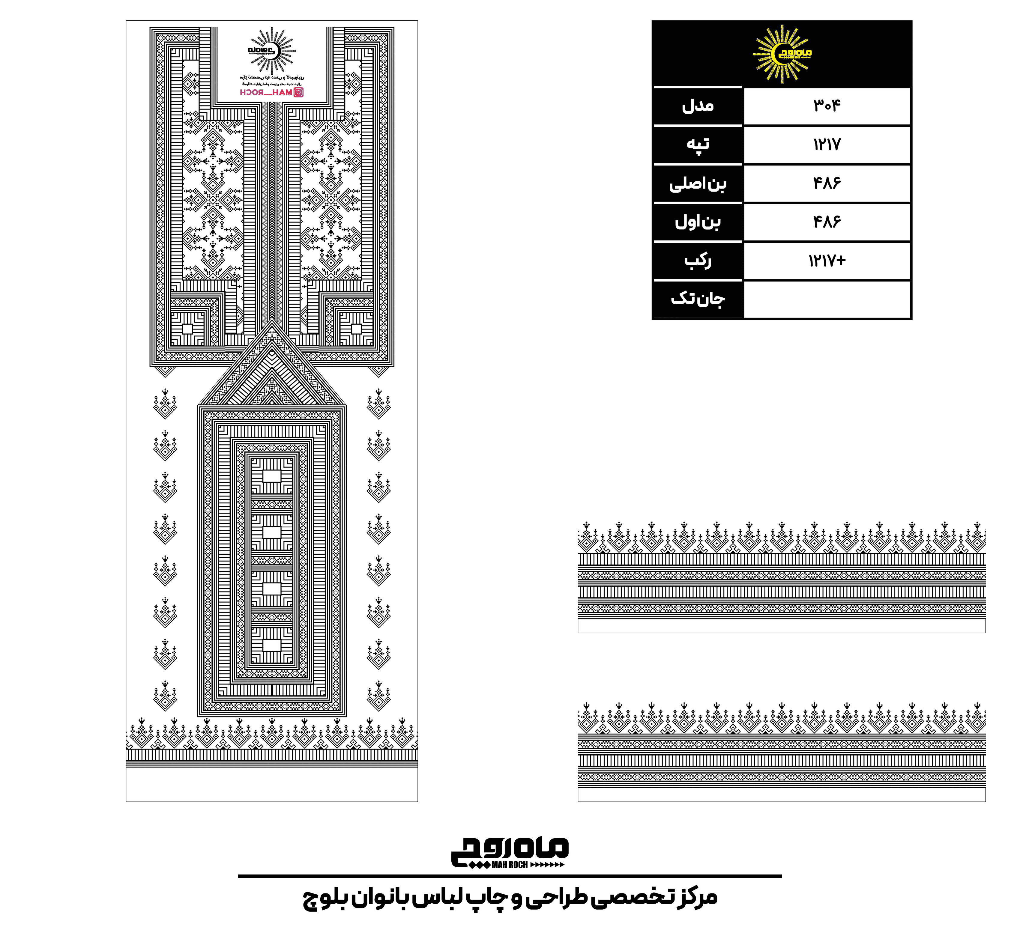 کد 1217