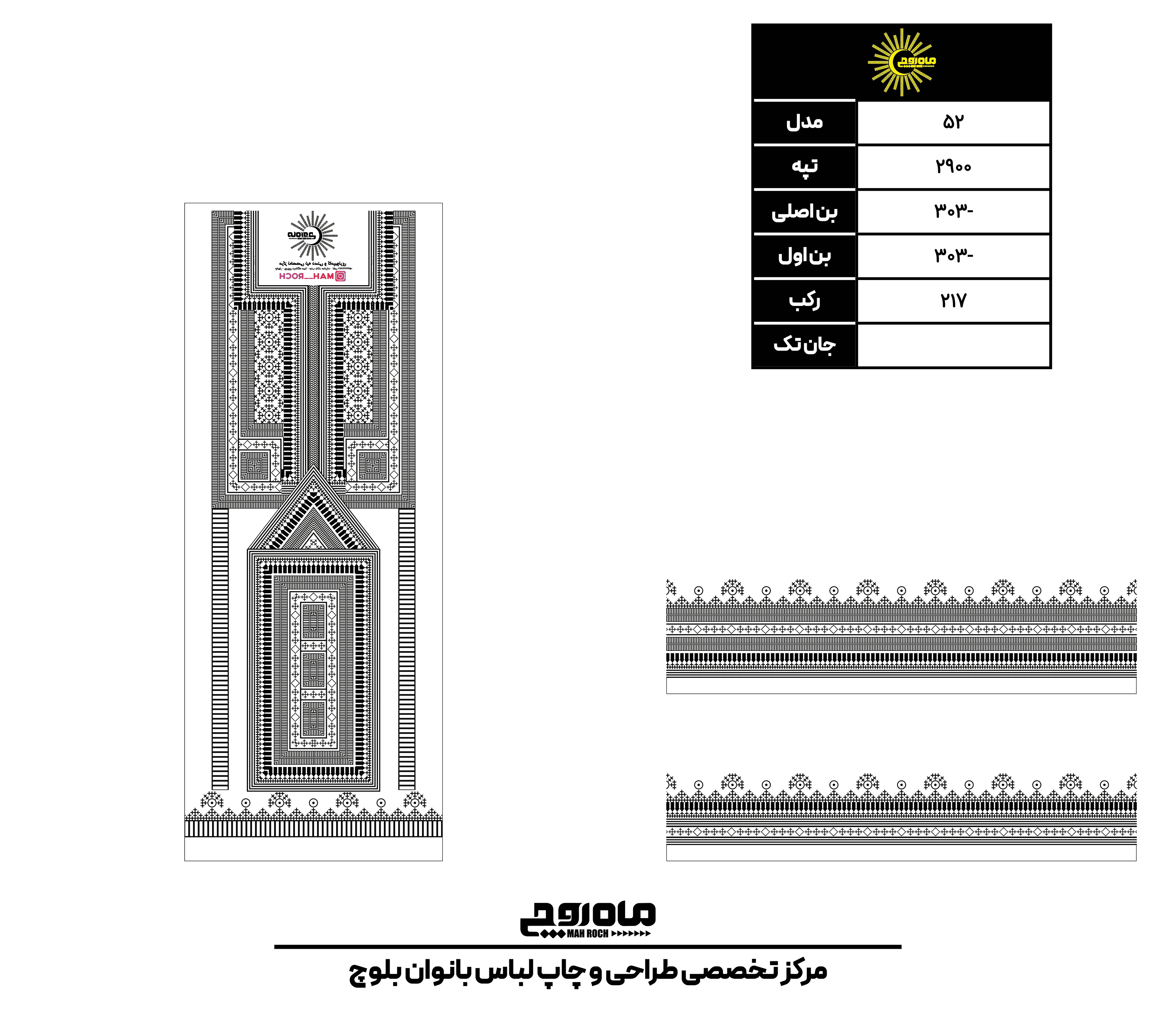 کد 2900