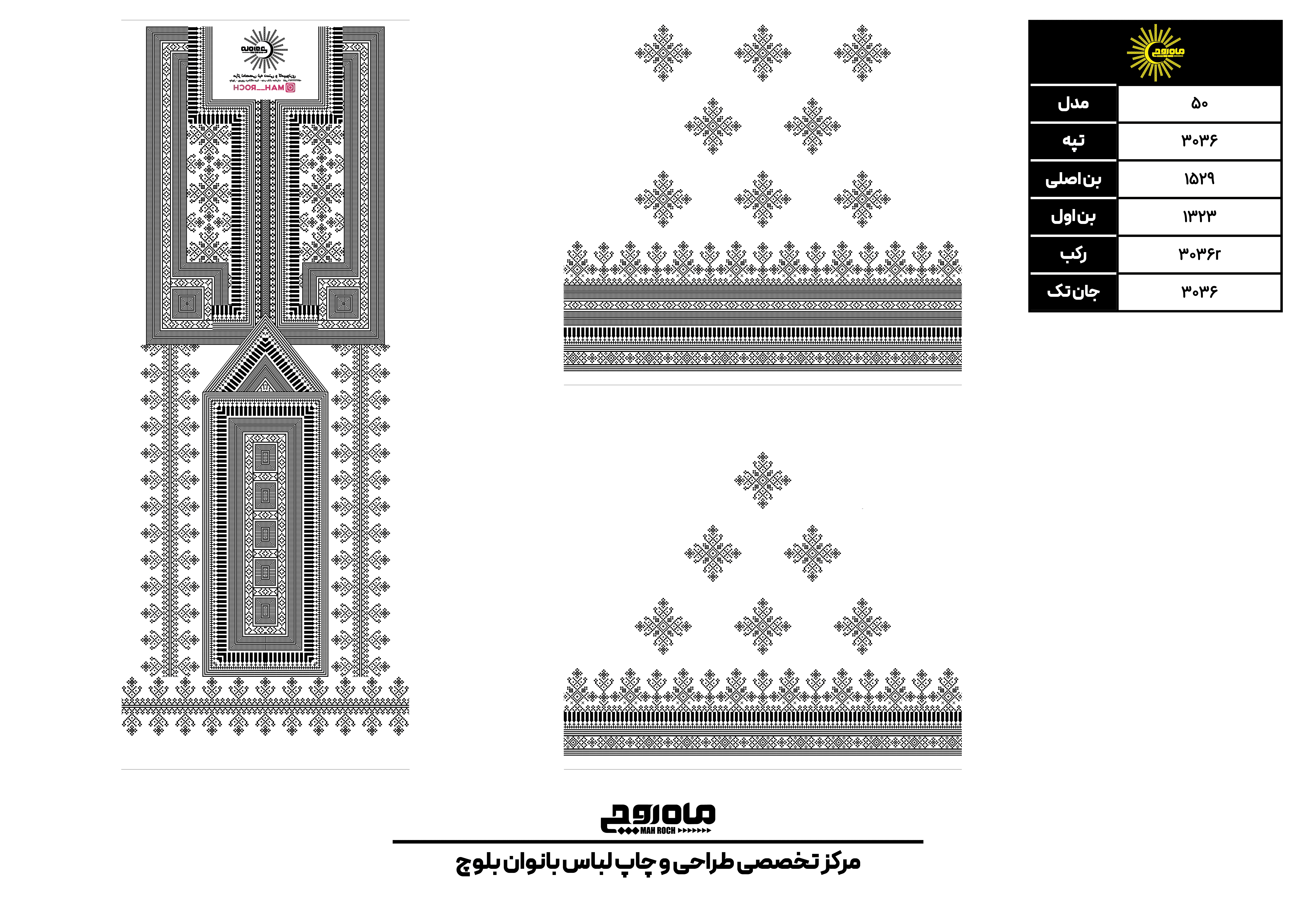 کد3036