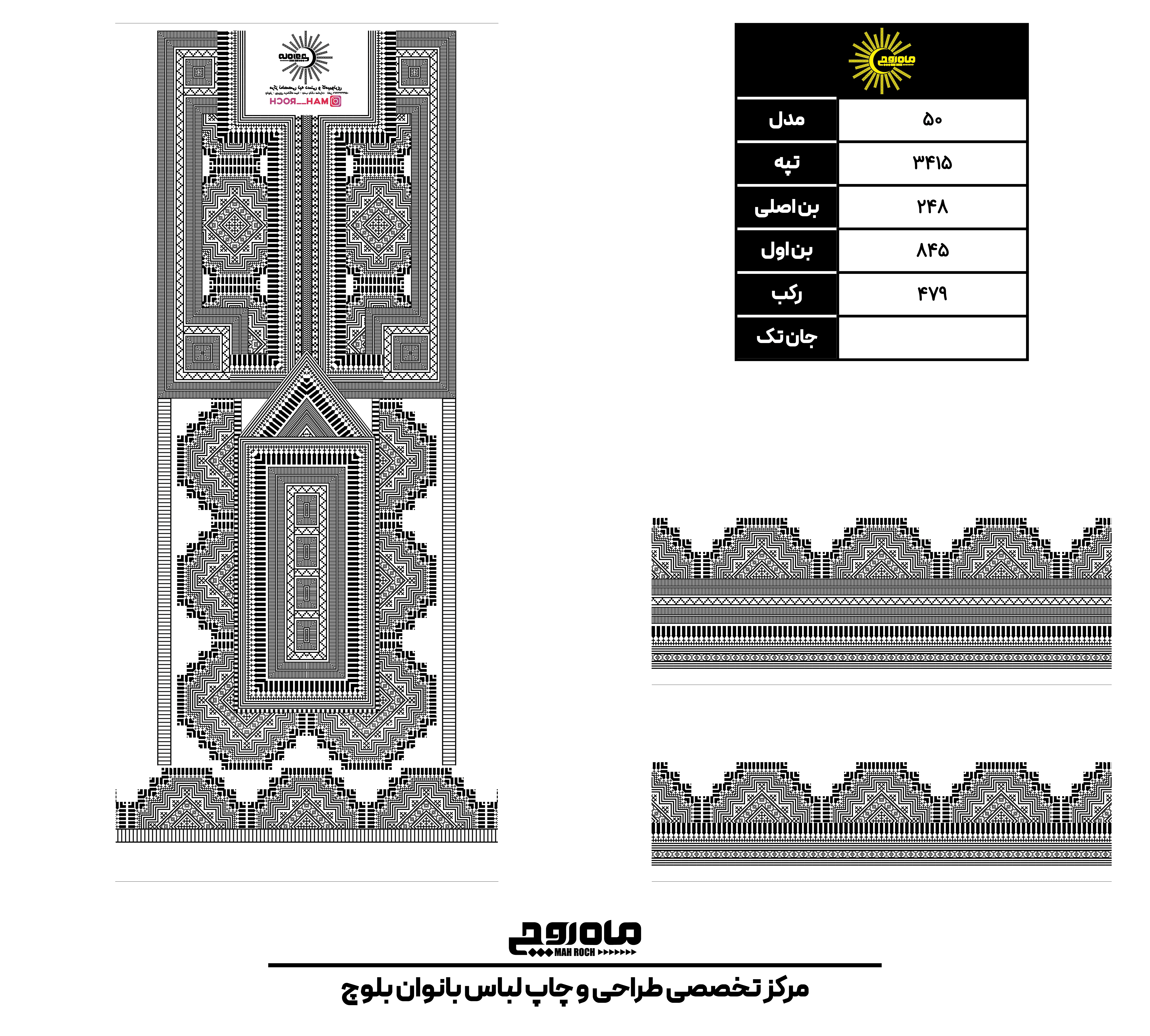 کد3415