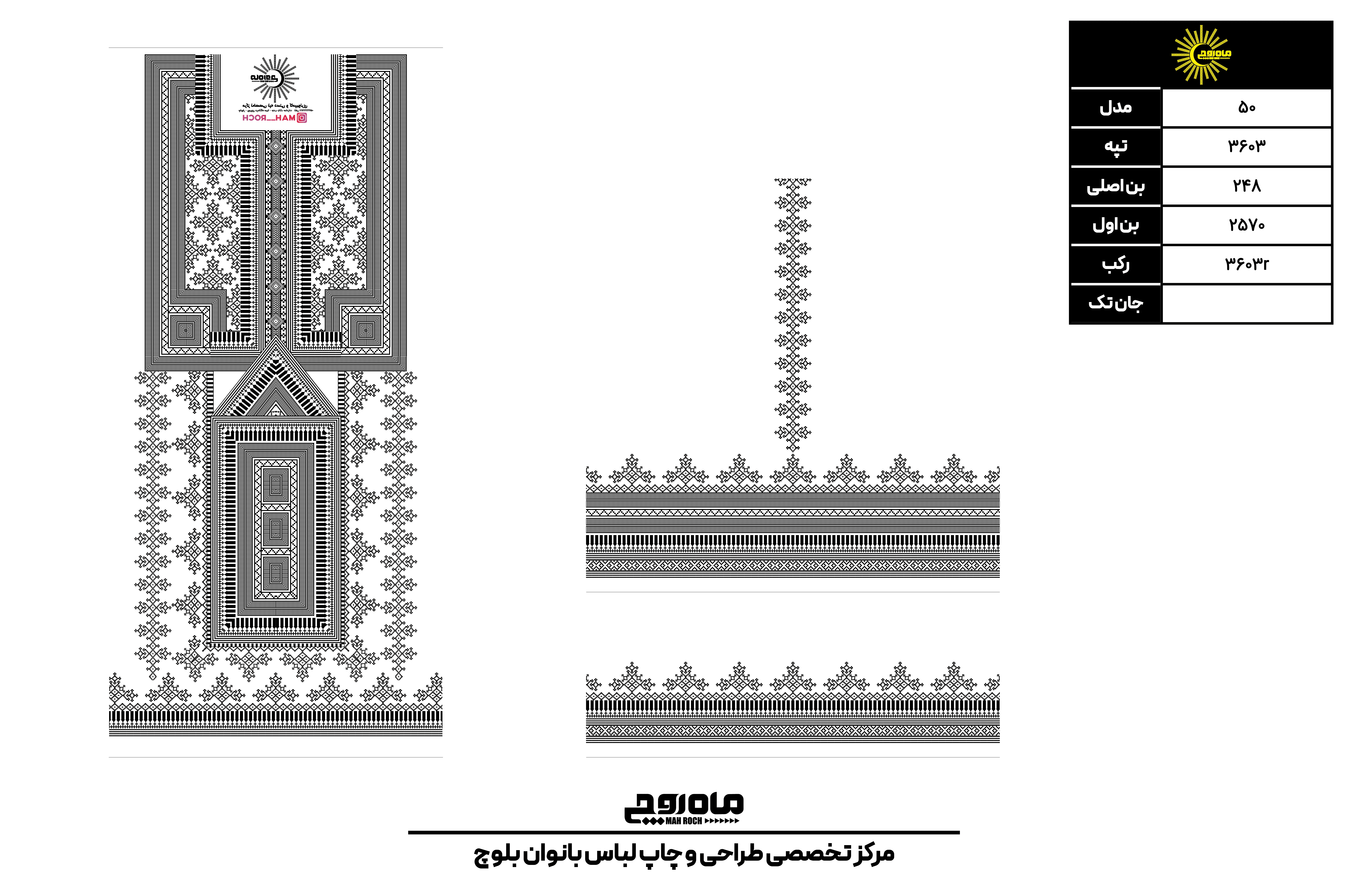 کد3603