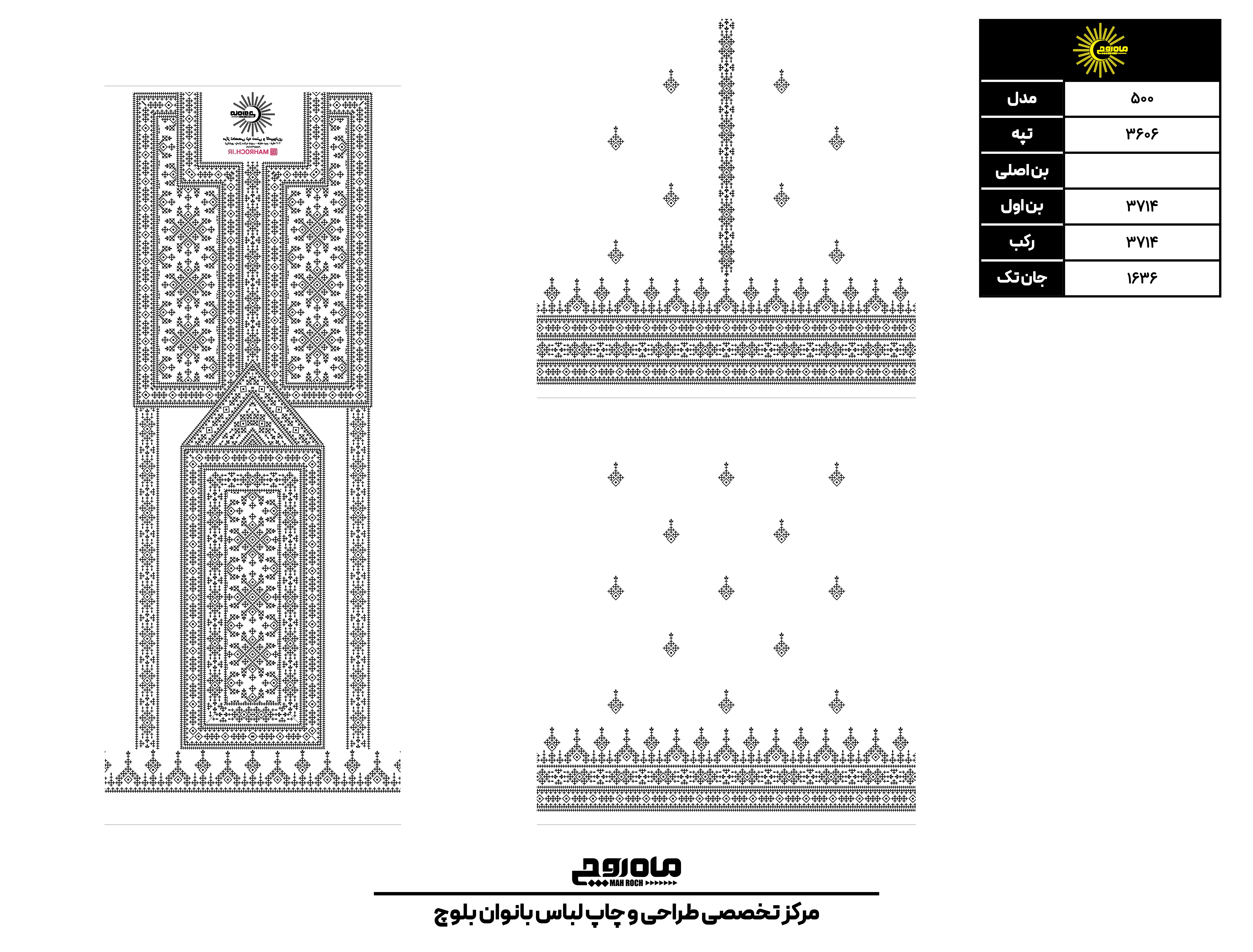 کد 3606