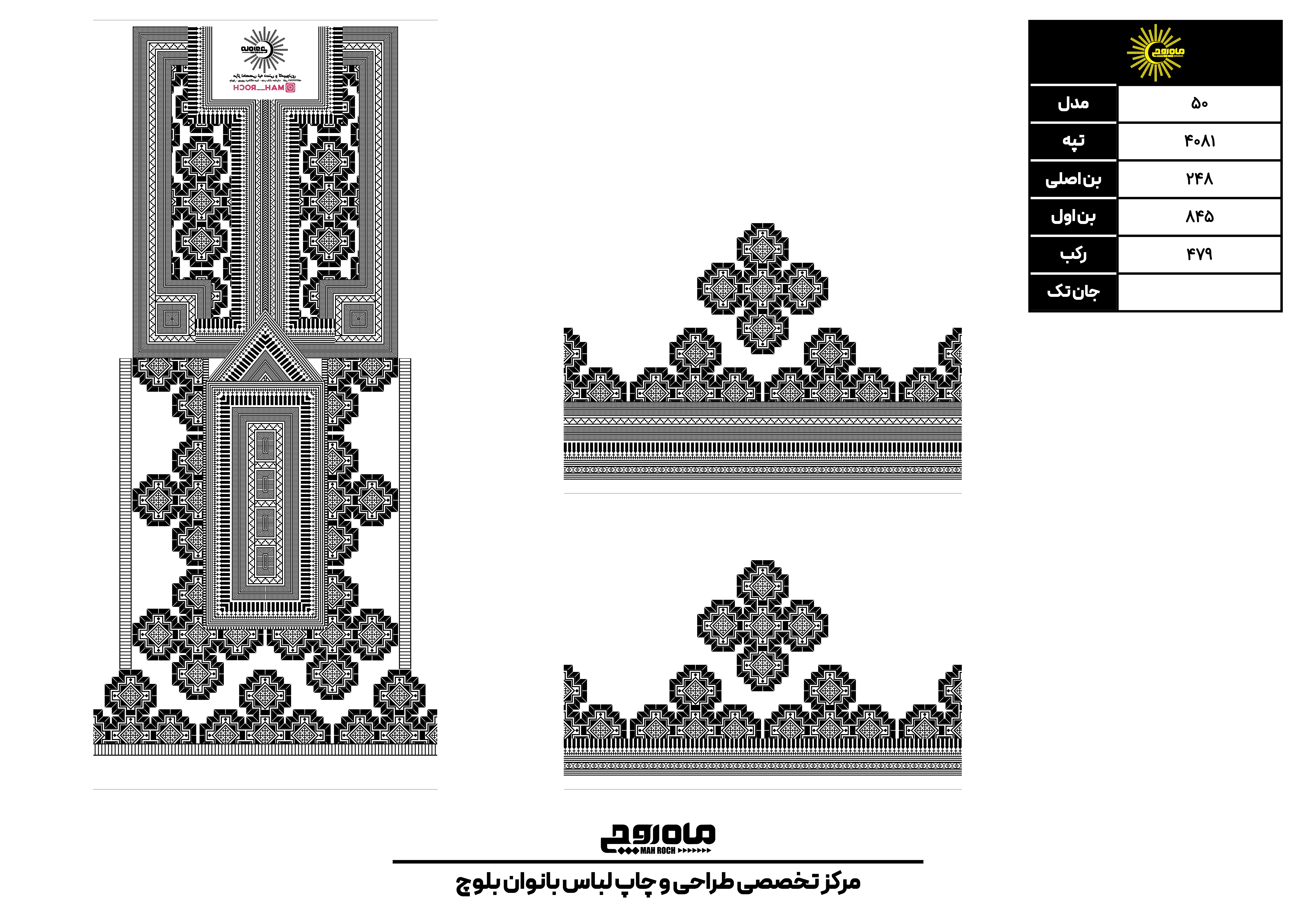 کد 4081