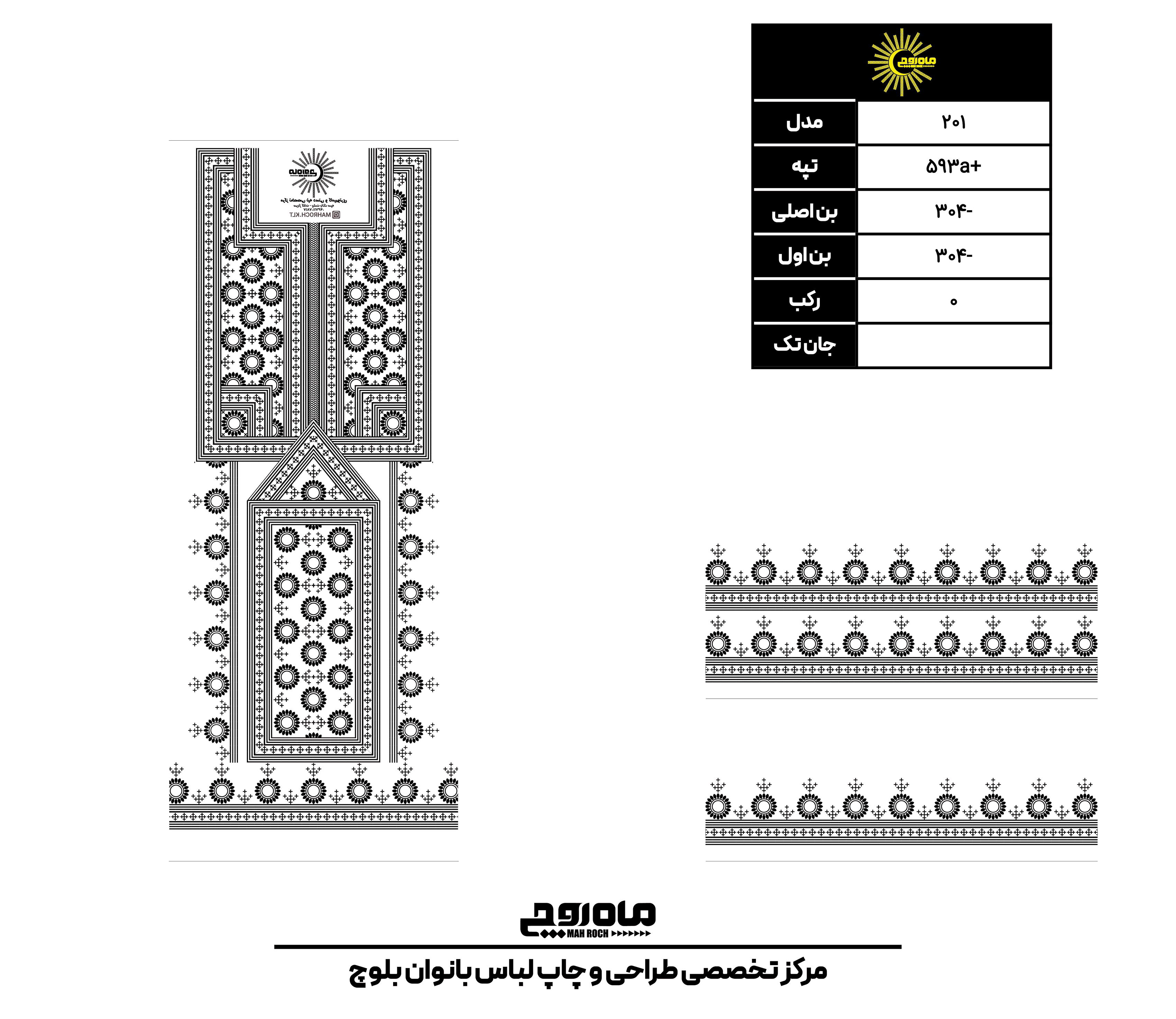 کد 593