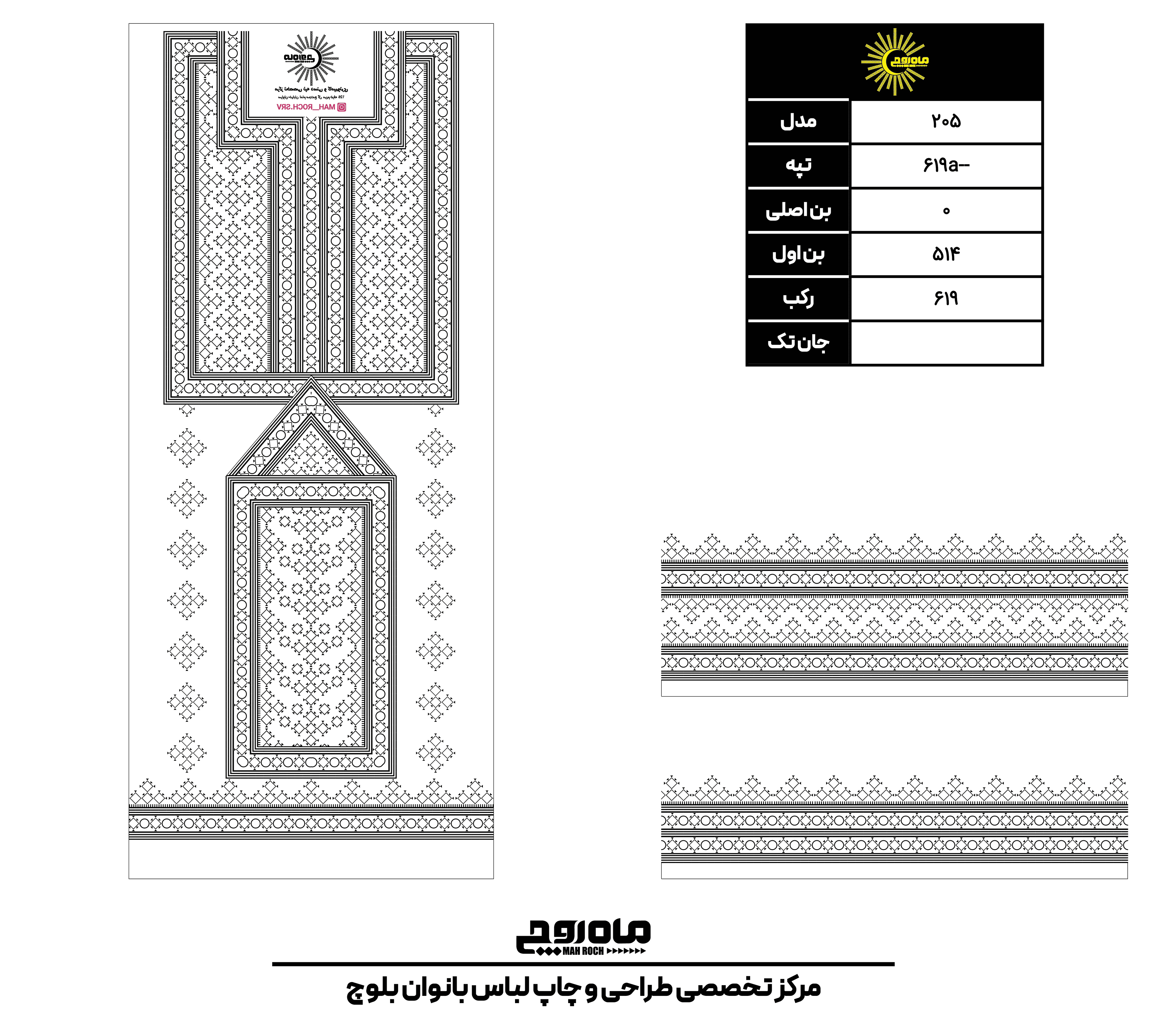 کد 619
