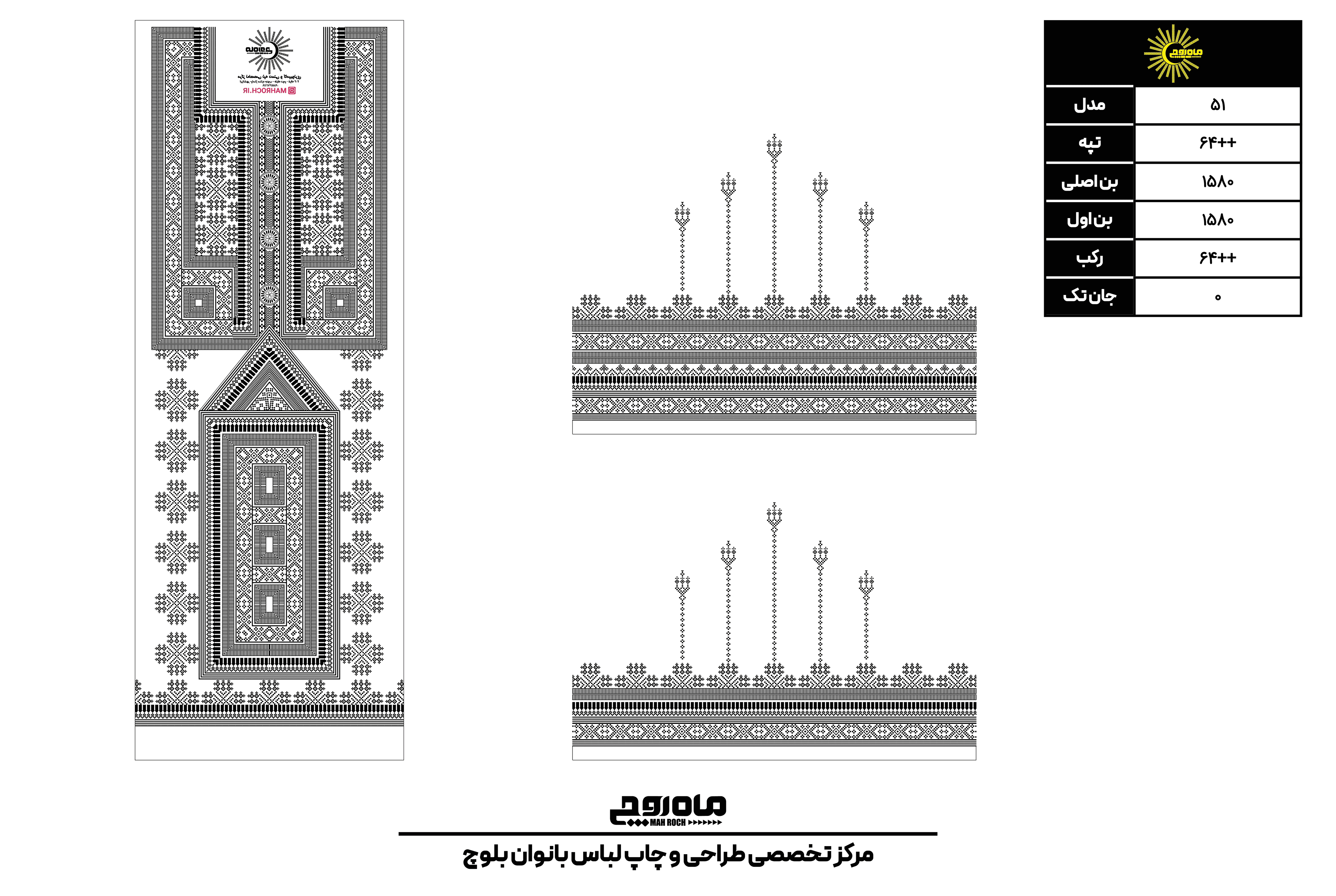 کد 64