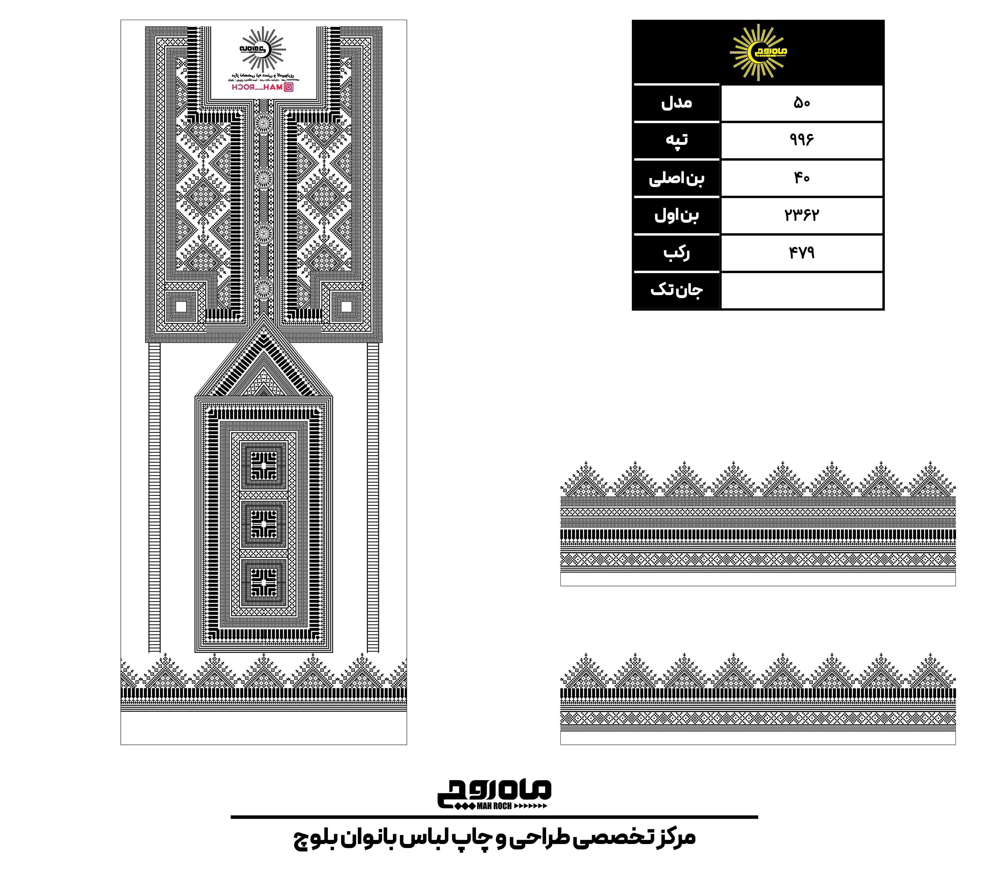 کد 996